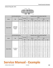 JLG Vertical Mast Lifts OWNERS PARTS SERVICE Manuals Maintenance Schematics IPLs