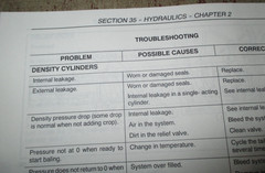 New Holland BR740 BR750 BR770 BR780 Round Baler Service Repair Manual ORIGINAL!