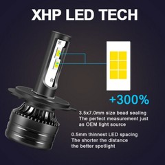 Super LED bulb for Kubota L3240 L3540 L3940 L4240 L4740 L5040 L5460; TD170-99010