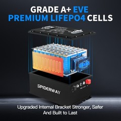 48V(51.2V) 105Ah LiFePO4 Lithium Battery for Genie JLG Skyjack Boom Scissor Lift