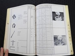 1979-91 Deutz KHD Tractor FL Diesel Engines SPECIAL TOOLS Catalog Manual RARE