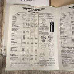 TC-29 International Parts Catalog Delco-Remy Electrical Equipment IH Tractors