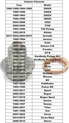 Magnetic Oil Drain Plug with Copper Crush Washer Compatible with Rogue Altima Se