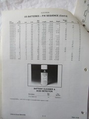 1992 Deutz Allis Chalmers Tractor Electrical Equipment Head Lamps Catalog Manual