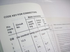 VOLVO L150 L150C L1 80 L180C Loader ELECTRICAL Service Workshop Repair Manual