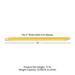 Titan Attachments Pallet Fork Extensions for Forklifts and Loaders, 72″ x 5.5″