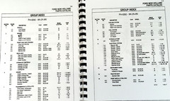 Ford 8N Tractor Service Repair Shop Manual Set Parts Catalog Operators Owners