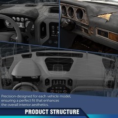 PIT66 TPE Dash Bezel Cover Dashboard, Compatible with Chevy Silverado/GMC Sierra