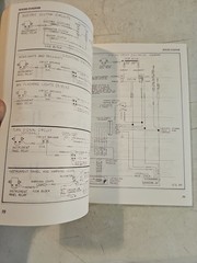 Allis Chalmers Gleaner MH Self-Propelled Combine Operators Manual