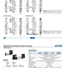 AirTAC 12V 24V 110V 220V Pneumatic Electric Solenoid Air Valve 5 Way 2 Position