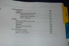 BENDI IV SERIES B25-4 B30-4 B35-4 B40-4 B45-4 FORKLIFT SERVICE REPAIR MANUAL