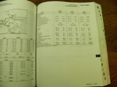 CATERPILLAR PERFORMANCE HANDBOOK EDITION 41 JANUARY 2011