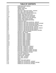 Parts Manual for Case 1845C Skid Steer Loader Catalog 930 Pages JAF135099 and up