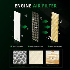 6259119M91 Air Filter Fit for Massey Ferguson Models, for GC1725M GC1723E GC1…