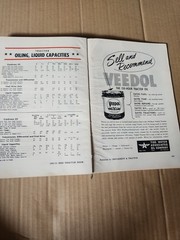 36th Annual Edition 1951-52 Red Tractor Book Implement & Tractor Publication