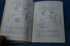 Caterpillar No. 14 Motor Grader Parts Shop Manual Book Catalog Booklet 33769
