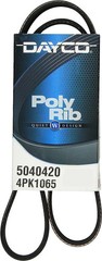 Poly Rib Belt, Dayco – 5040420