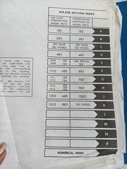 Cub Cadet Tractord 82 SERIES TC-193 Parts Catalog Manual