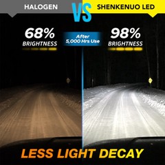 2 Bright 6000K LED light bulb for Polaris ATV 2010 SPORTSMAN 300 Headlight: USA