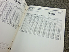 1988 OEM Factory CAT Caterpillar Hardware Manual PECP8302