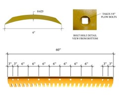 7D4508S – Common 5ft Heat Treated Curved Serrated Grader Blade – 5/8″x6″x72″