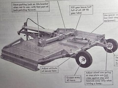 Woods 214-1 214Q-1 SM214-1 SM214Q-1 Rotary Cutter Mower Operator & Parts Manual