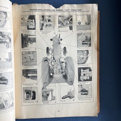 Rare OEM Universal & Standard Tractor MAINTENANCE MANUAL Minneapolis, Moline Co.