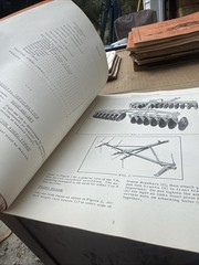 Allis Chalmers No. 9 Disc Harrows Operating INSTRUCTIONS Parts Illustrations