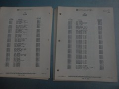 Roto-master Turbo Parts Catalog 1982