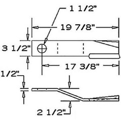 2 of Rotary Cutter Blade 20″ x 3.5″ x 0.5″ w/ 1.5″ Hole CW USA MADE 753841