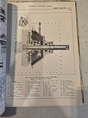 GM Diesel Industrial Units Operator’s Manual (Series 71, 2 Cycle) – 1948