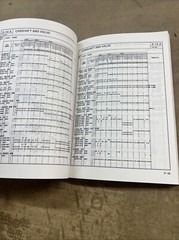 Isuzu 4LB1,4LC1,4LE1,4LE2 Diesel Engine Parts Catalog, ESP-246