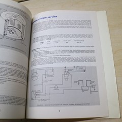 GENERAL HYDRAULIC POWER UNIT 300 Operation Maintenance Manual HPU Guide book