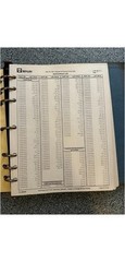 Behlen Mfg 1971 Sales Price Manual Partscat Nebraska Ag Buildings Steel