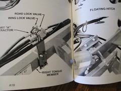 Krause 5600HR Series 5620 &5625 Field Cultivator Parts & Assembly Manual 1998