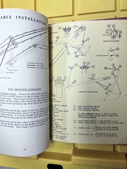 Unit Crane Shovel 617 Crawler Parts Catalog & Maintenance Operating Manual