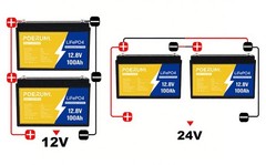 12V 100Ah LiFePO4 Lithium Battery BMS for Boat ATV Off-Grid Power deep Cycle NEW