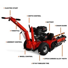 MechMaxx 420cc 15HP E-Start Trencher 24” Trench Depth/4” Trench Width, TCR1500