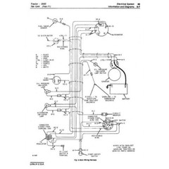 JOHN DEERE 2020 TRACTORS (SN. FROM 117500) TECHNICAL SERVICE MANUAL PDF ON USB