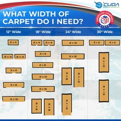 Cuda Boat Trailer Bunk Carpet FOREVER-12 Inch Wide x 13ft- 20 Year Life 36 Oz…
