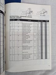 Universal Joints for Heavy Earth Moving Equipment Torque catalog 150T Jan 1985