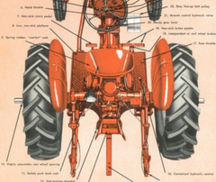 New J. I. Case VAC-14 All Purpose Tractor Color Brochure Low Seat 2 Plow Power