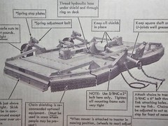 Woods 214-1 214Q-1 SM214-1 SM214Q-1 Rotary Cutter Mower Operator & Parts Manual