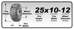 ATV Tires 26×11-12 26x11x12 All Terrain 6 PR Tubeless – A033 POWER I