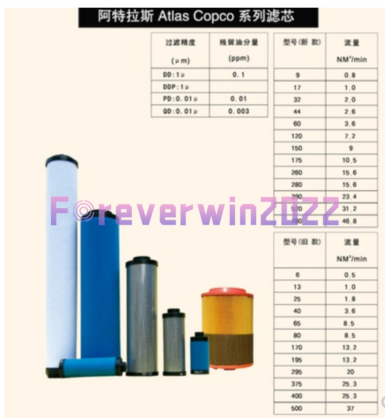 1PCS NEW FOR PD260 Line Filter for Atlas Copco Compressor