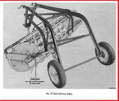IH International Harvester No 15 Side Delivery Wheel Driven Pull Hay Rake Manual