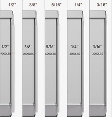 3/8″ Thick Quick Tach Mount Plate Steel Skid Steer Attachment Plate for Tractors