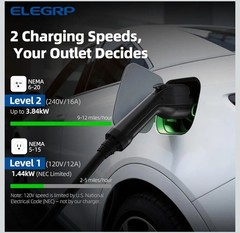 ELEGRP Level 1/2 EV Charger, 16 Amp, Portable J1772 Electric Car Charger, 25FT
