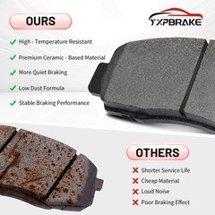 Ceramic Rear Brake Pads w Hardware for Grand Caravan Journey 2012-2020