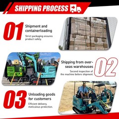 275.5 lb Hydraulic Vibratory Compactor Attachment for Skid-Steer Loader FreeShip